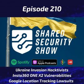 Ukraine Invasion Hacktivists